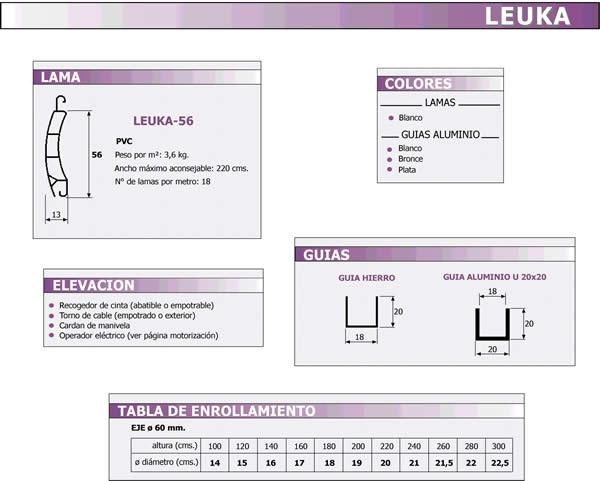 Tabla de enrollamientos lama modelo Leuka