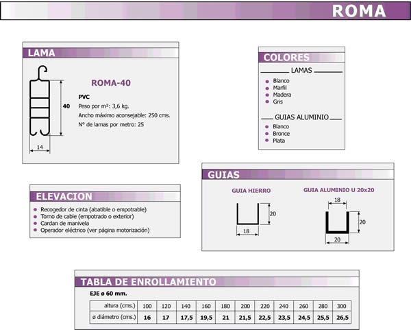Tabla de enrollamientos lama modelo Roma